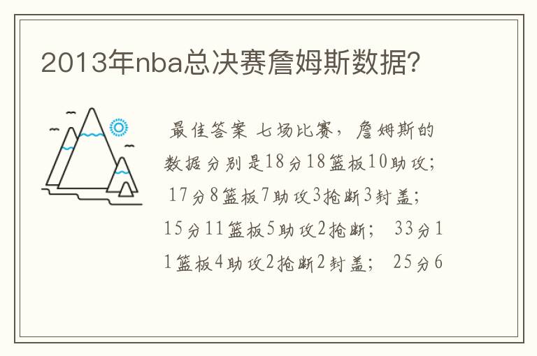 2013年nba总决赛詹姆斯数据？