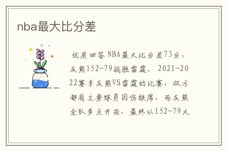 nba最大比分差