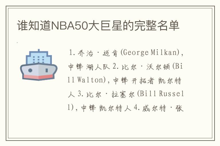 谁知道NBA50大巨星的完整名单