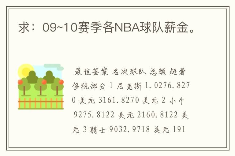 求：09~10赛季各NBA球队薪金。