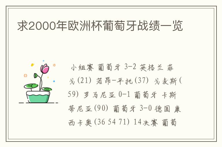 求2000年欧洲杯葡萄牙战绩一览