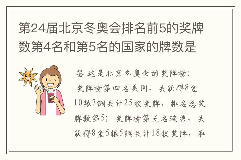 第24届北京冬奥会排名前5的奖牌数第4名和第5名的国家的牌数是多少？