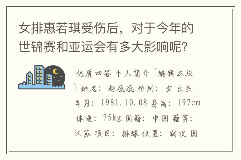 女排惠若琪受伤后，对于今年的世锦赛和亚运会有多大影响呢？能有机会保证中国队不受影响或参加比赛吗