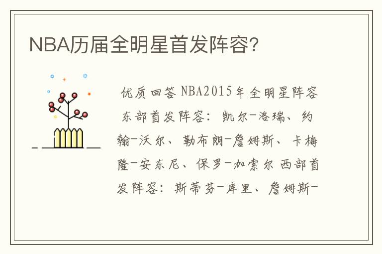 NBA历届全明星首发阵容?