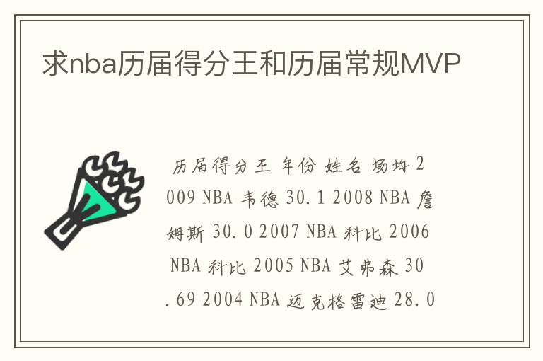 求nba历届得分王和历届常规MVP