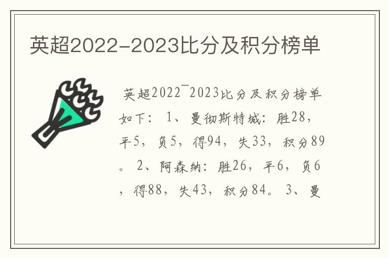 英超2022-2023比分及积分榜单