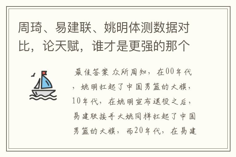 周琦、易建联、姚明体测数据对比，论天赋，谁才是更强的那个？