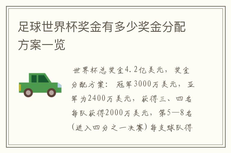 足球世界杯奖金有多少奖金分配方案一览