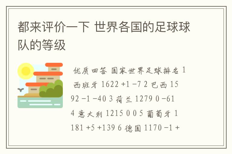 都来评价一下 世界各国的足球球队的等级