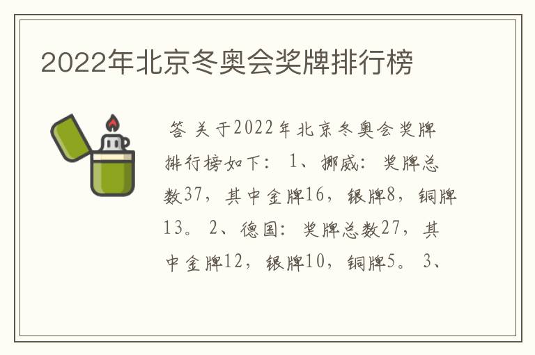 2022年北京冬奥会奖牌排行榜