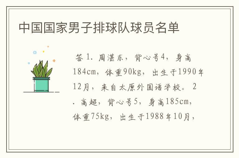 中国国家男子排球队球员名单