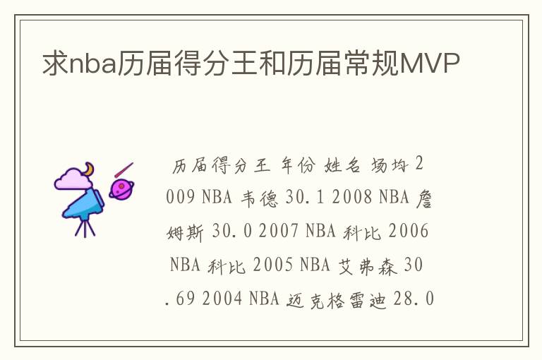 求nba历届得分王和历届常规MVP