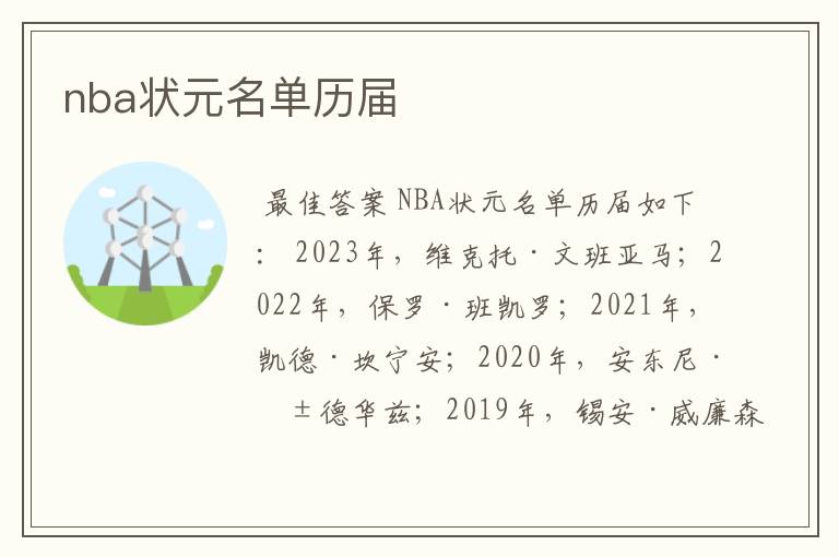 nba状元名单历届