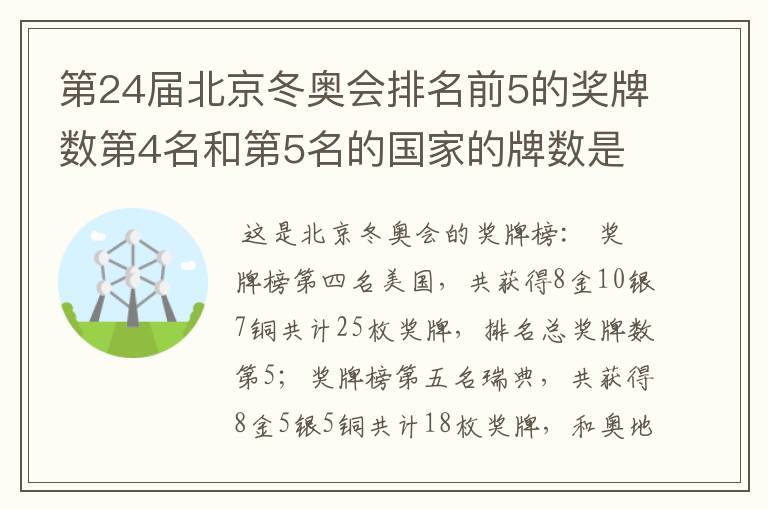 第24届北京冬奥会排名前5的奖牌数第4名和第5名的国家的牌数是多少？