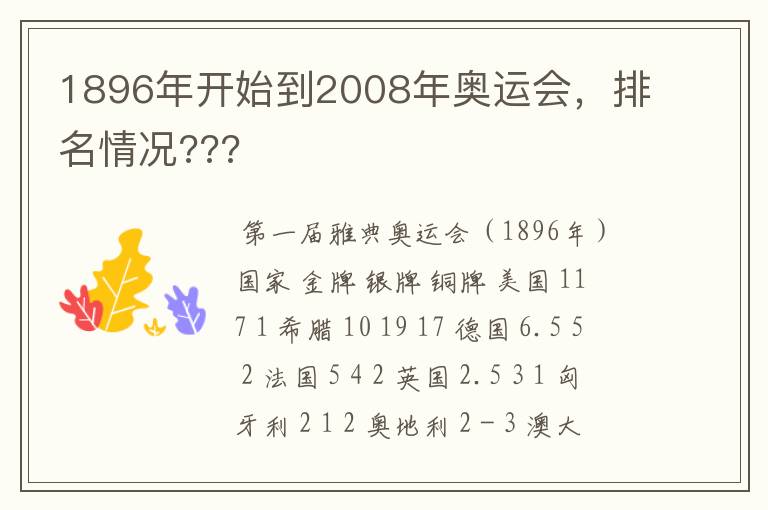 1896年开始到2008年奥运会，排名情况???