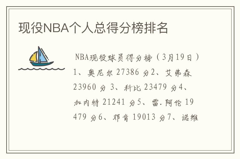 现役NBA个人总得分榜排名