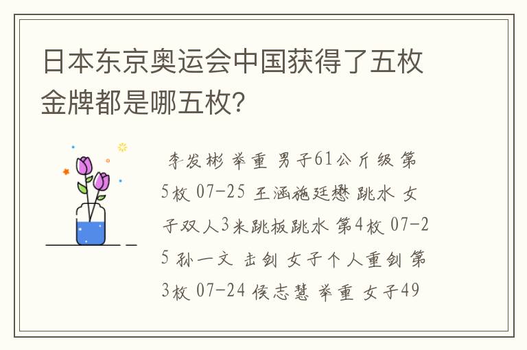 日本东京奥运会中国获得了五枚金牌都是哪五枚？