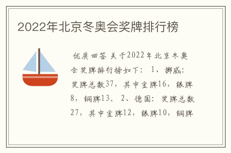 2022年北京冬奥会奖牌排行榜