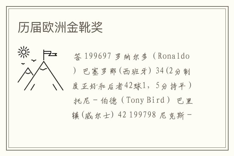 历届欧洲金靴奖