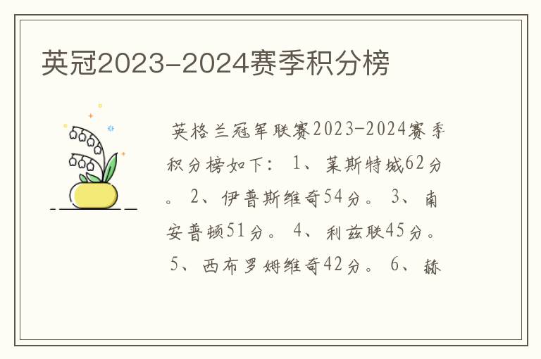 英冠2023-2024赛季积分榜