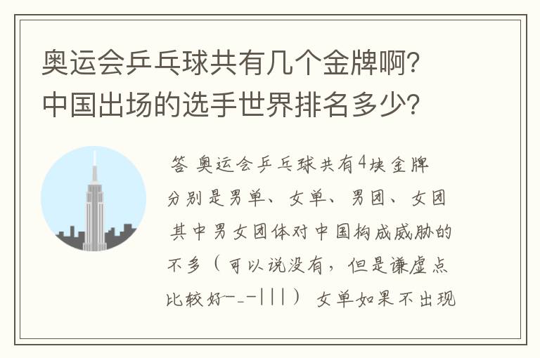 奥运会乒乓球共有几个金牌啊？中国出场的选手世界排名多少？有实力拿下全部金牌吗？