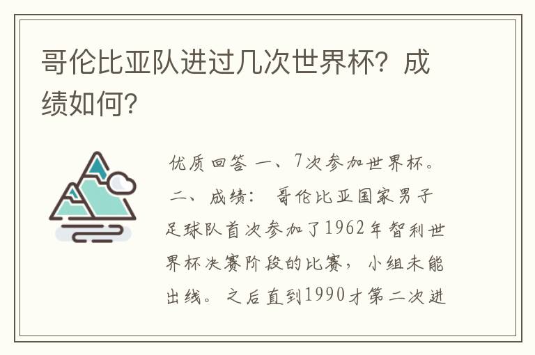 哥伦比亚队进过几次世界杯？成绩如何？