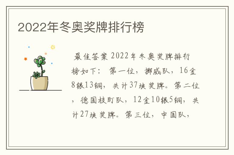 2022年冬奥奖牌排行榜