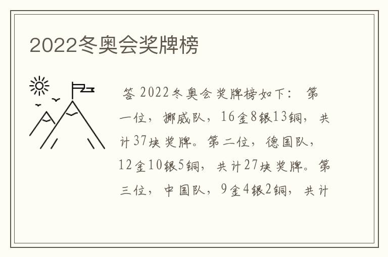 2022冬奥会奖牌榜