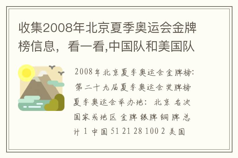 收集2008年北京夏季奥运会金牌榜信息，看一看,中国队和美国队各获得多少枚金牌？算一算，美国队获得