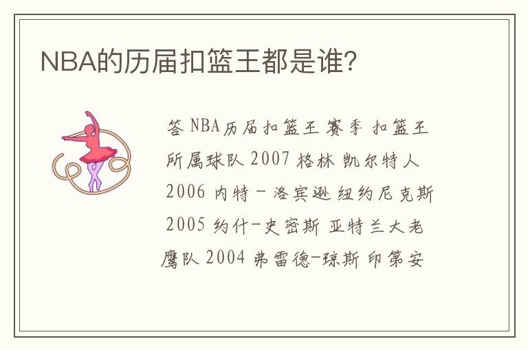 NBA的历届扣篮王都是谁？