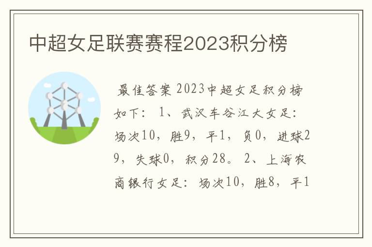 中超女足联赛赛程2023积分榜