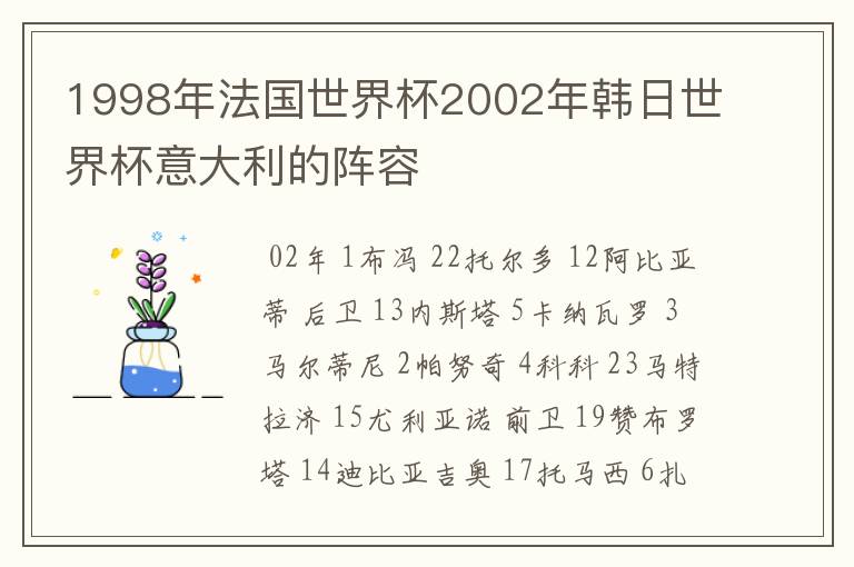 1998年法国世界杯2002年韩日世界杯意大利的阵容