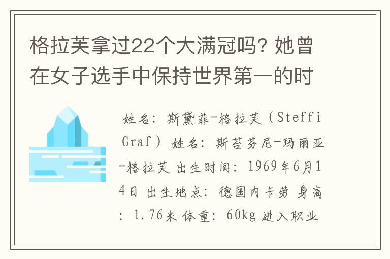 格拉芙拿过22个大满冠吗? 她曾在女子选手中保持世界第一的时间最长吗?谁可以详细地介绍他?