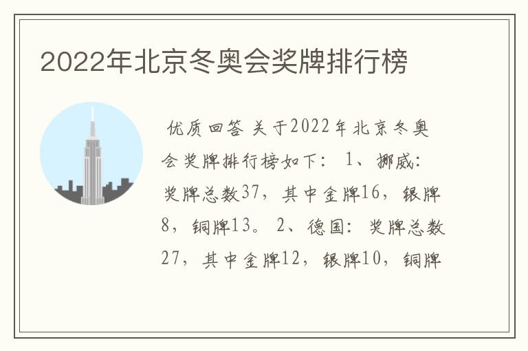 2022年北京冬奥会奖牌排行榜