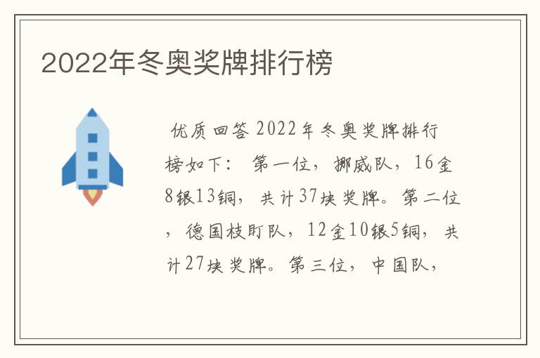 2022年冬奥奖牌排行榜