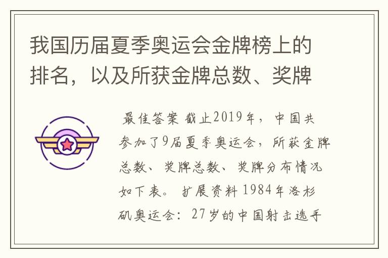 我国历届夏季奥运会金牌榜上的排名，以及所获金牌总数、奖牌总数、奖牌分布等情况。