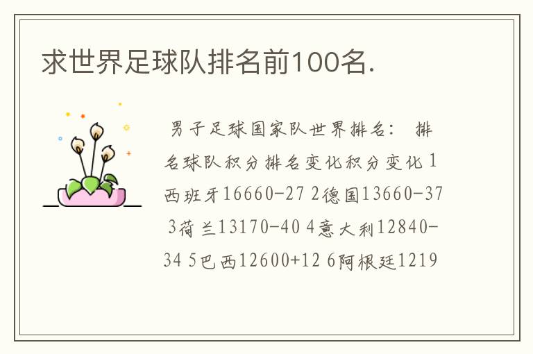 求世界足球队排名前100名.