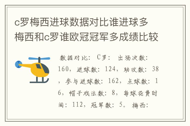 c罗梅西进球数据对比谁进球多 梅西和c罗谁欧冠冠军多成绩比较