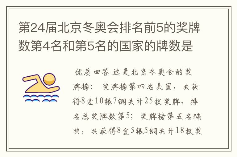 第24届北京冬奥会排名前5的奖牌数第4名和第5名的国家的牌数是多少？