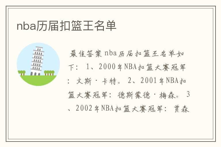 nba历届扣篮王名单