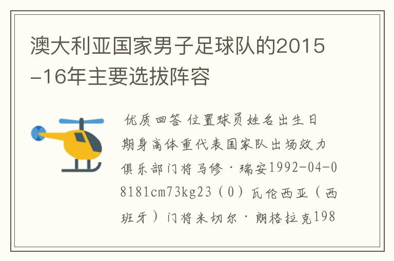 澳大利亚国家男子足球队的2015-16年主要选拔阵容