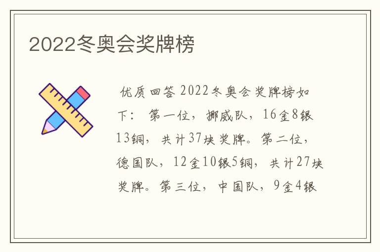 2022冬奥会奖牌榜