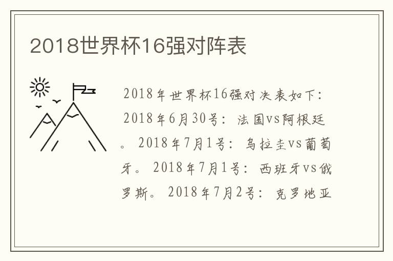 2018世界杯16强对阵表