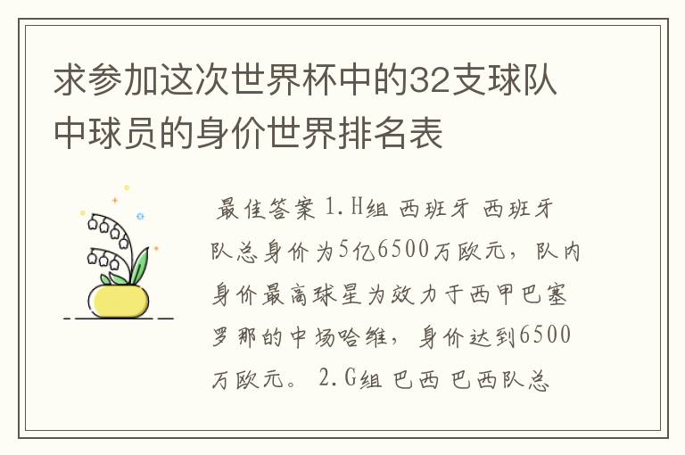 求参加这次世界杯中的32支球队中球员的身价世界排名表