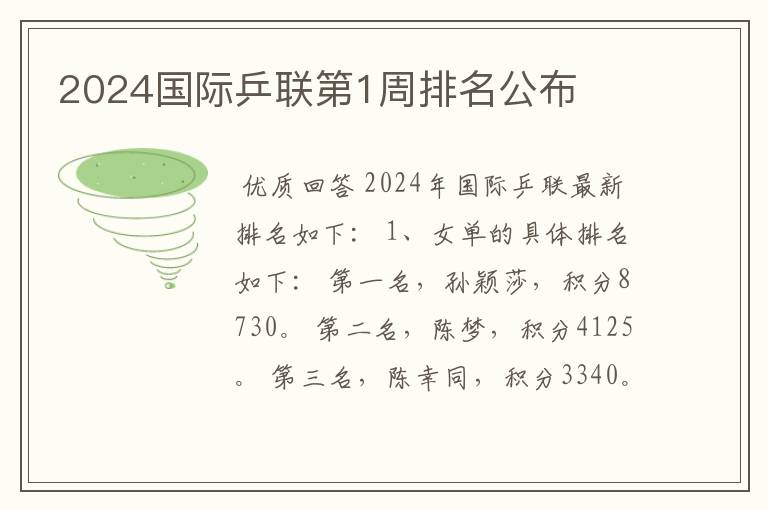 2024国际乒联第1周排名公布