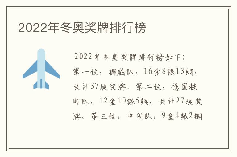 2022年冬奥奖牌排行榜