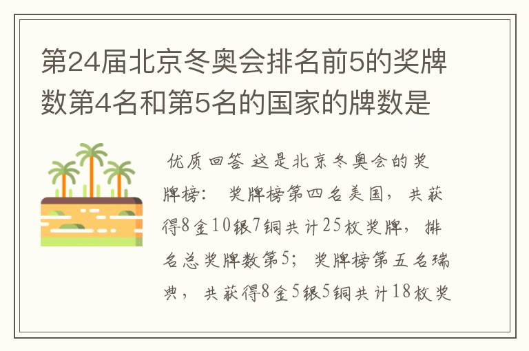 第24届北京冬奥会排名前5的奖牌数第4名和第5名的国家的牌数是多少？