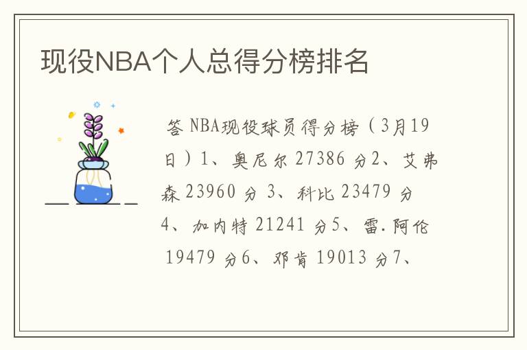 现役NBA个人总得分榜排名