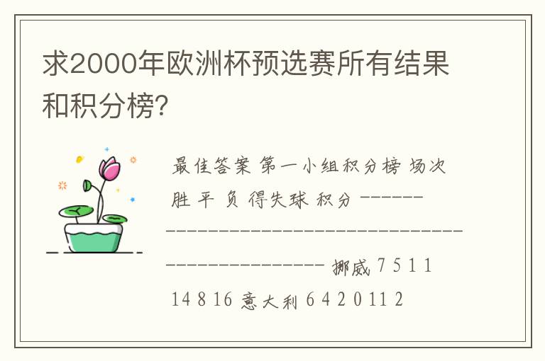 求2000年欧洲杯预选赛所有结果和积分榜？