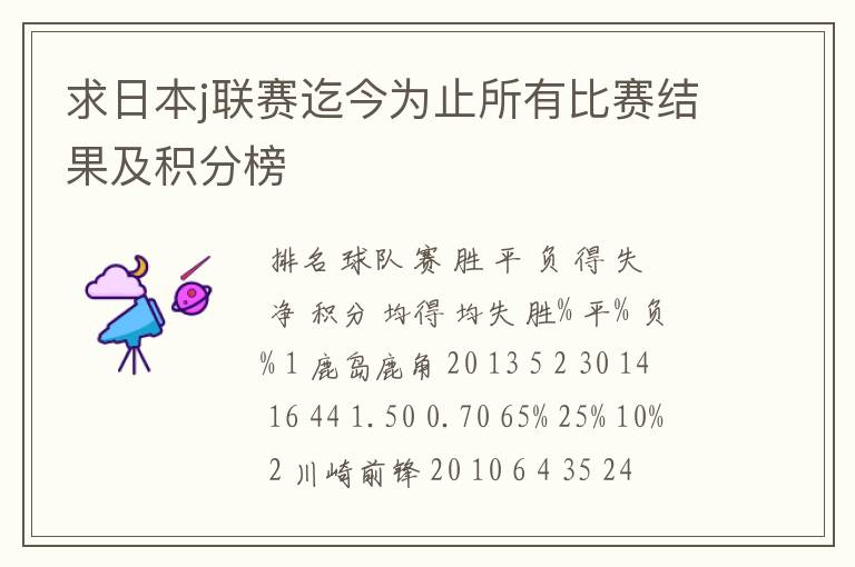 求日本j联赛迄今为止所有比赛结果及积分榜